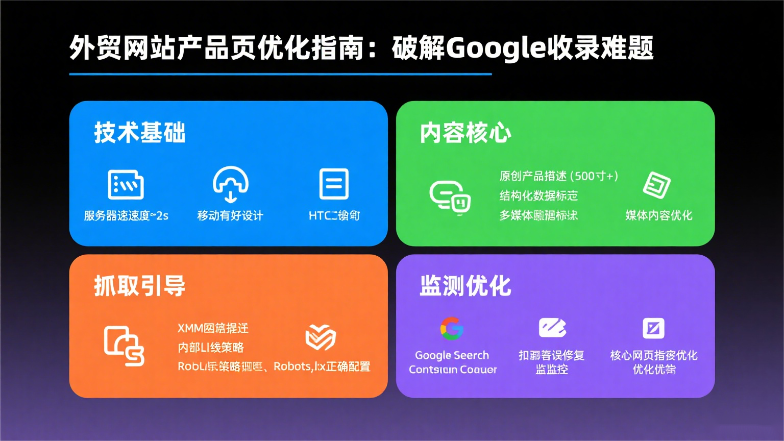 外贸网站产品页优化指南：破解Google收录难题