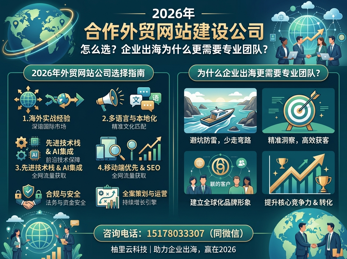 2026年合作外贸网站建设公司怎么选？企业出海为什么更需要专