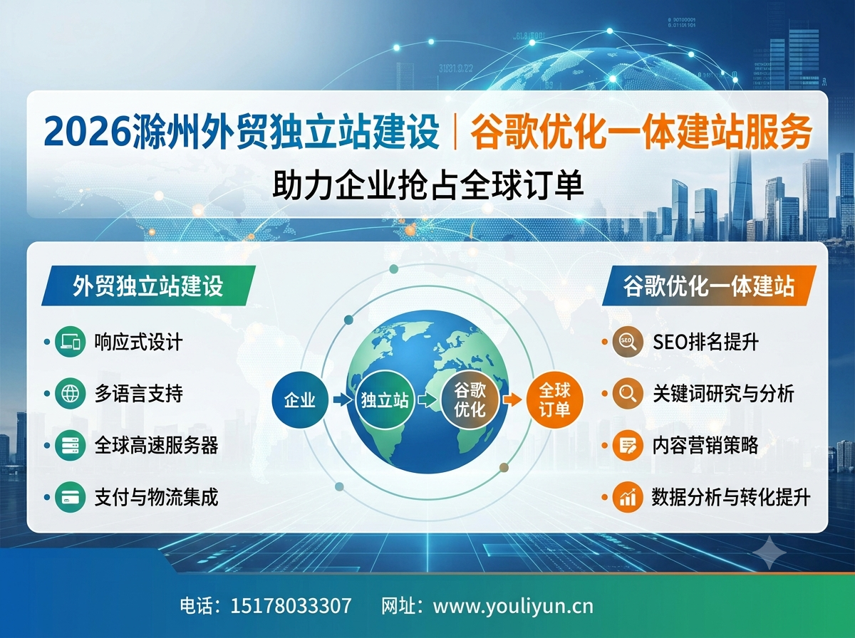 2026滁州外贸独立站建设｜谷歌优化一体建站服务，助力企业抢